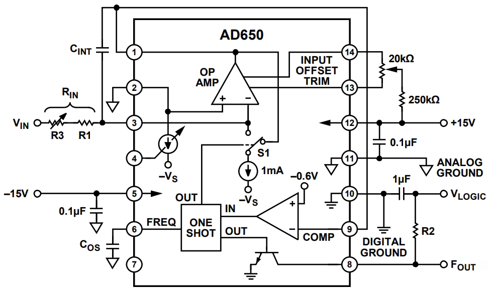 AD650SD 883B